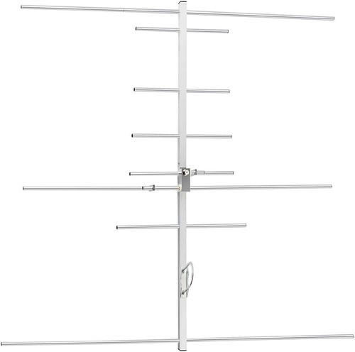 Antenna yagi dual band - antenna, 2metri