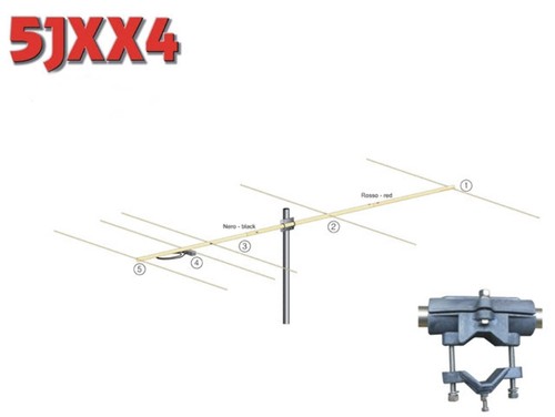 5jxx4 antenna direttiva mhz - antenna, 70